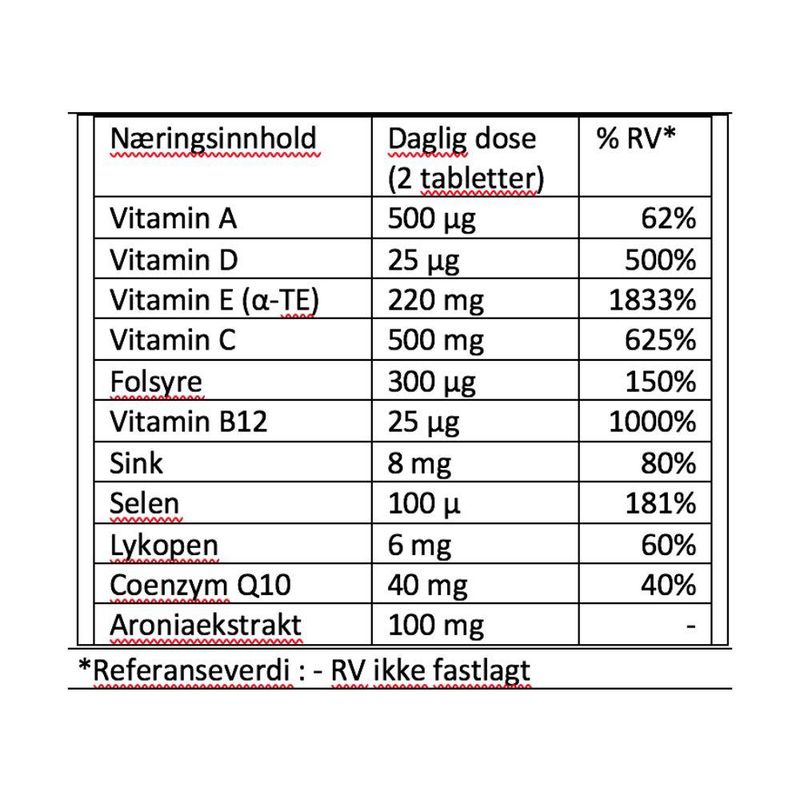 SwimCount SpermCare kosttilskudd (1 måneds bruk) 60 tabl