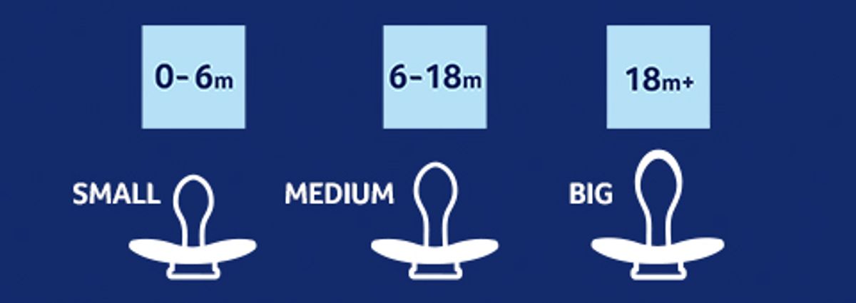 LOVI Silicone Dynamic Soother 0-6m, 2stk, Teddy Love - Glow in the dark