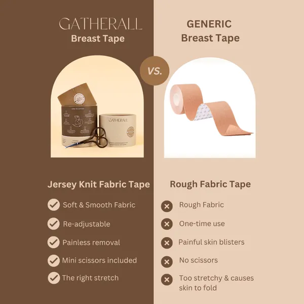 Hovedbilde Gatherall Supportive Breast Tape, noir