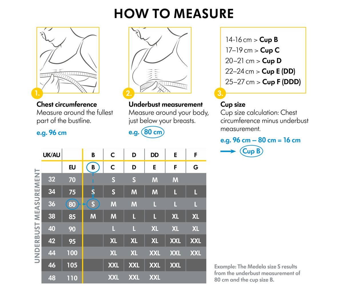 Medela Keep Cool Ultra BH, hvit